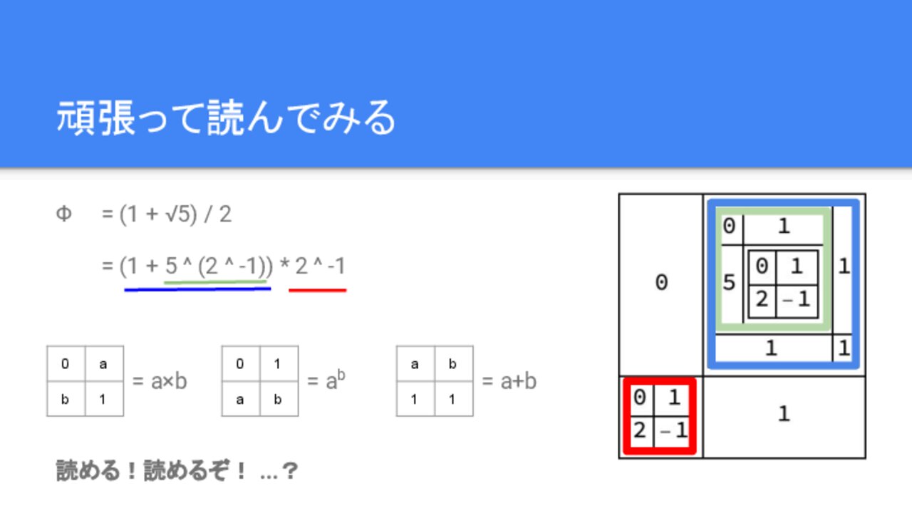 頑張って読んでみる