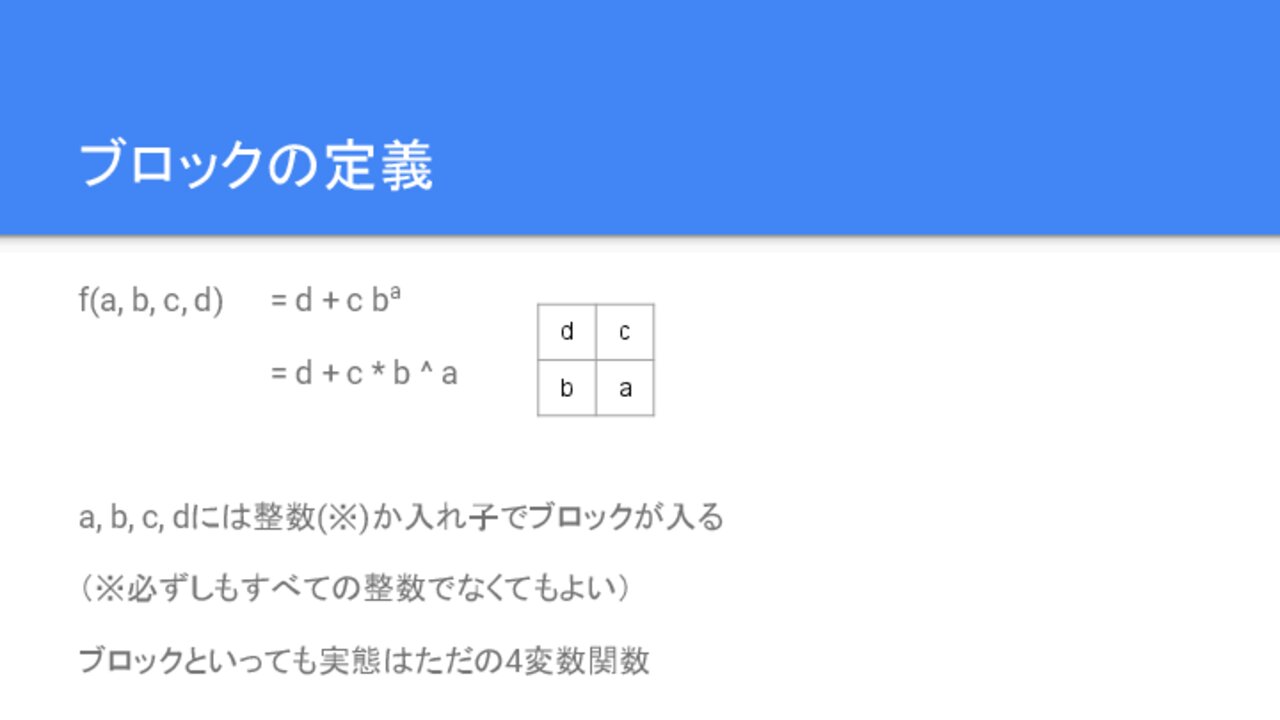 ブロックの定義